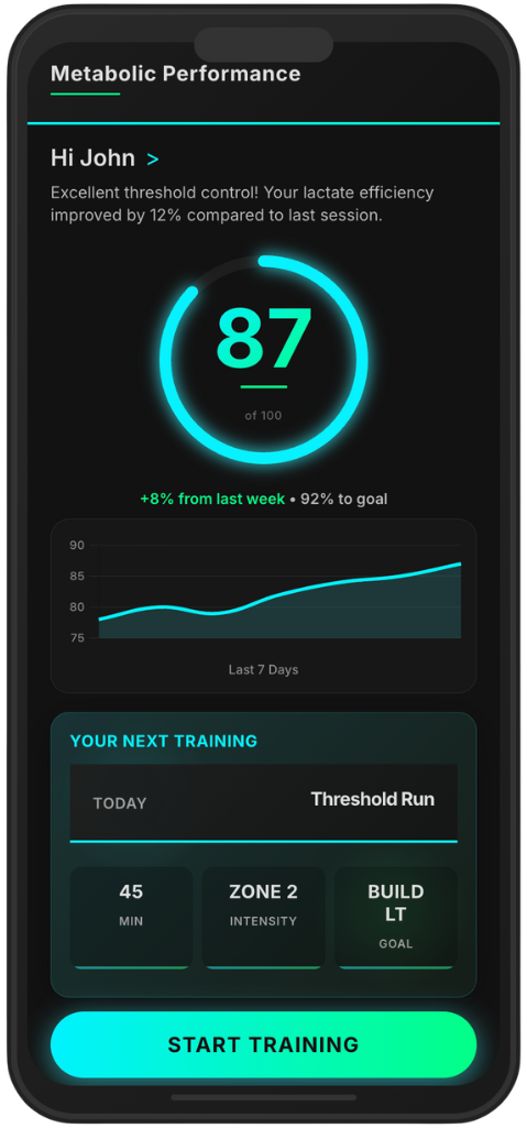 Post-Session Insights App Screen